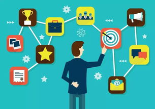 中型企業如何科學選擇高效的企業移動管理產品